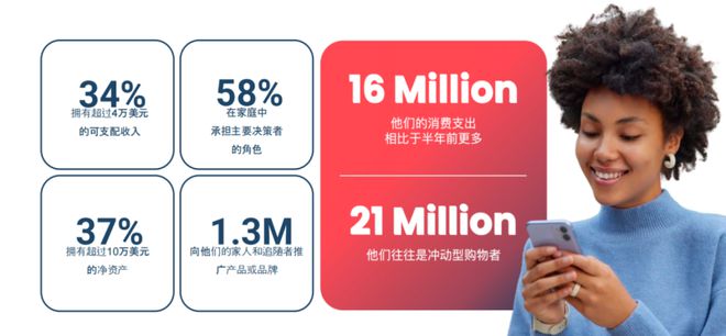问答及更多优质垂直媒体深度解析AG真人增量必读！海外资讯、(图4)