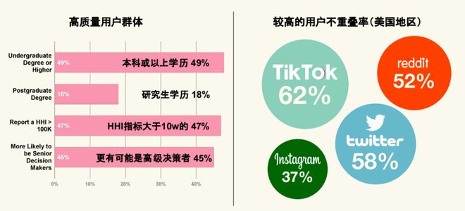 问答及更多优质垂直媒体深度解析AG真人增量必读！海外资讯、(图9)